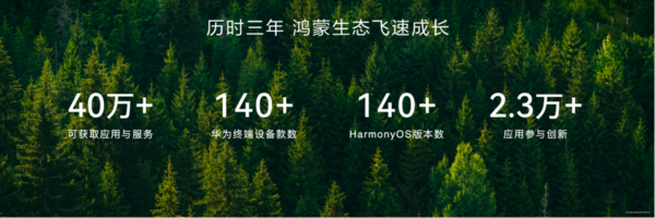 新三折叠、阔直板新机携众多创新体验发布,鸿蒙应用体验迈进成熟好用阶段