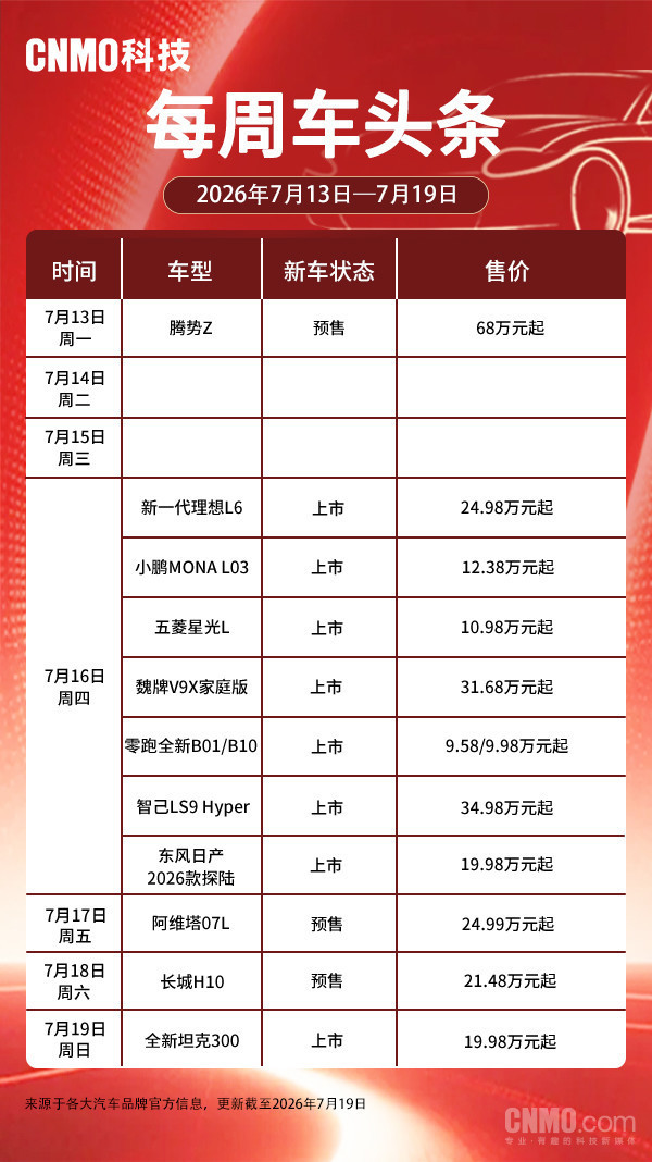 上周新车盘点:7月16日迎来上市高峰 MONA L03订单火爆