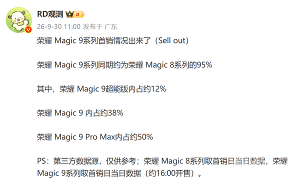 荣耀关海涛回应Magic9销量:首销次日激活量同比翻倍