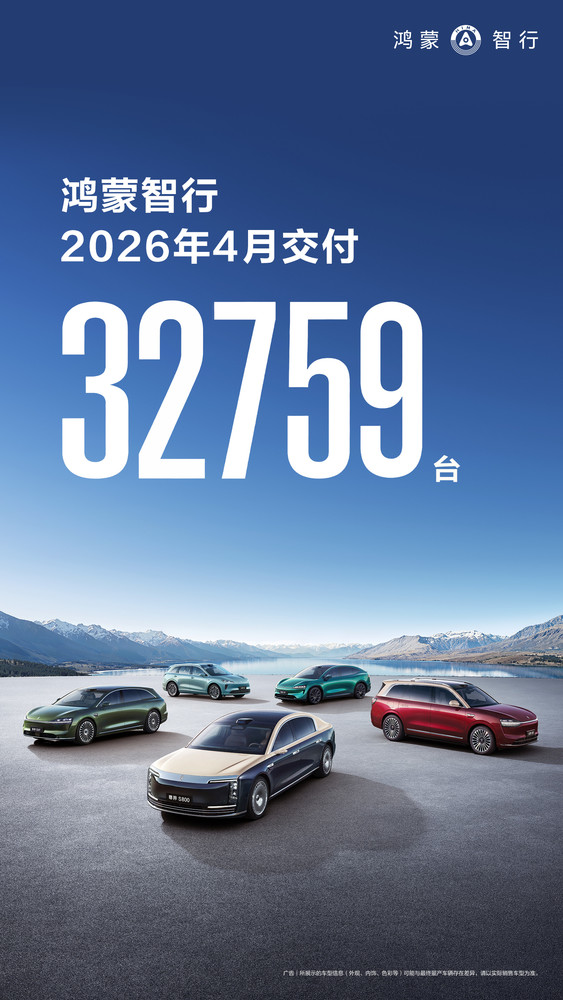 鸿蒙智行2026年4月月销超3.2万台 