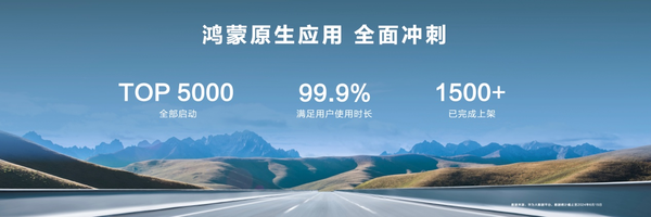 鸿蒙星河版商用在即 TOP 5000应用已启动鸿蒙原生应用开发