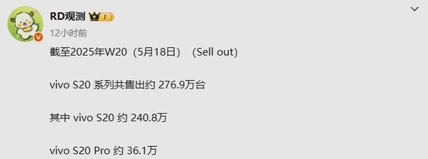 近277万台!vivo S20系列手机销量曝光 标准版占多数