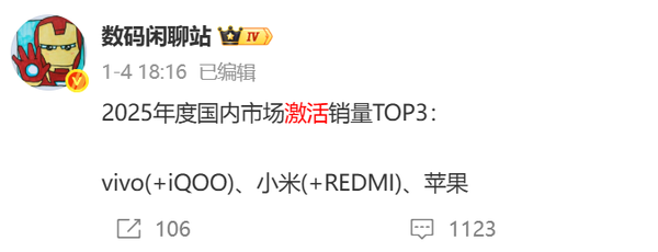 2025年全年0-2000元价位手机品牌份额曝光 vivo居第一