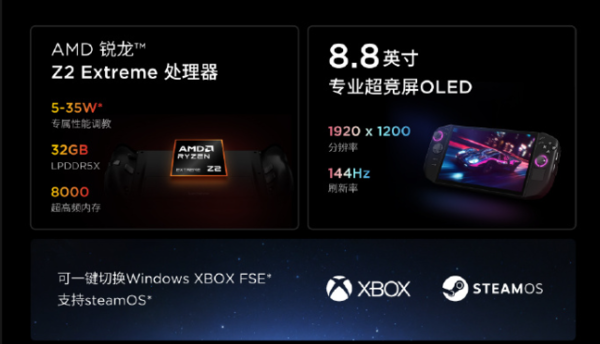 联想拯救者掌机2正式开售 AMD锐龙Z2 Extreme加持