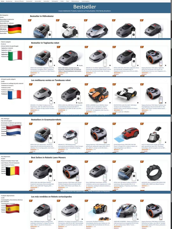 （MOVA ViAX系列登顶亚马逊多国销量榜首）