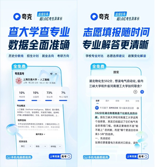 夸克高考:志愿相关搜索量增120%,重庆、杭州等新一线城市关注度持续提升