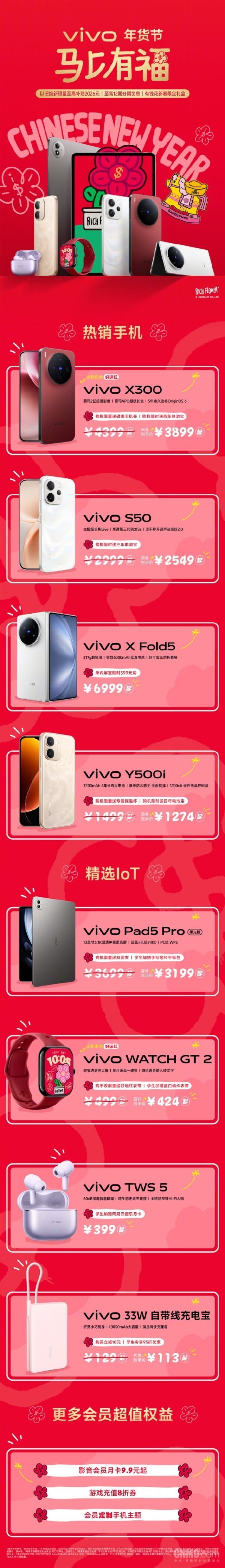 vivo年货节正式开启 购X300送磁吸手机壳和两年电池宝