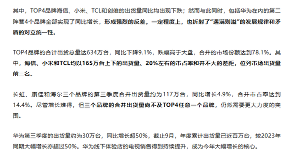 第三季度中国电视出货量：小米第二 华为暴涨 外国品牌暴跌