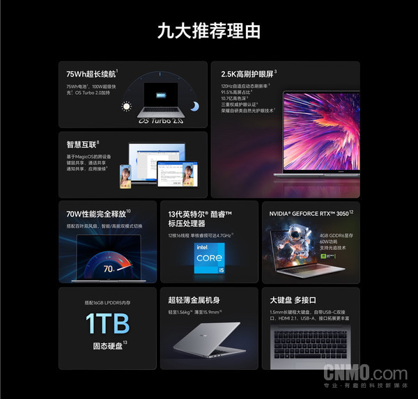 荣耀MagicBook 14 Pro 2023