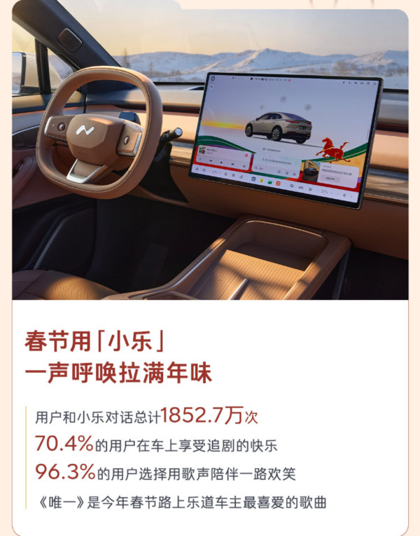 乐道发布2026春节出行报告:累计行驶达1.32亿公里