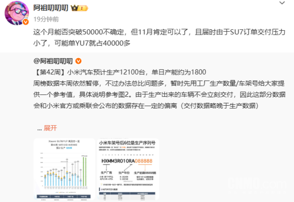 小米汽车11月交付量预计突破5万辆！YU7超4万辆