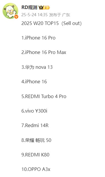 早报:一加Ace 5至尊版今日发布 国内手机周销榜出炉