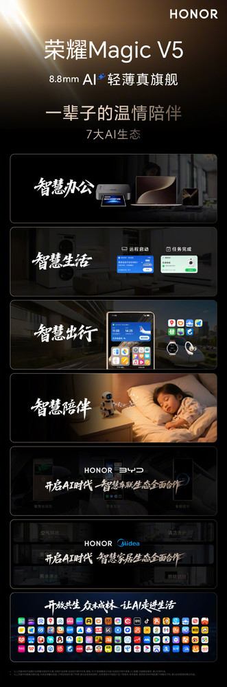 荣耀Magic V5搭载行业最强AI智能体 一句话可生成PPT