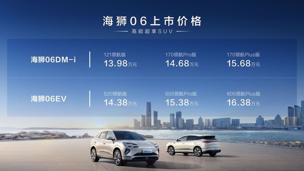 标配天神之眼C和云辇-C 比亚迪海狮06售价13.98万起