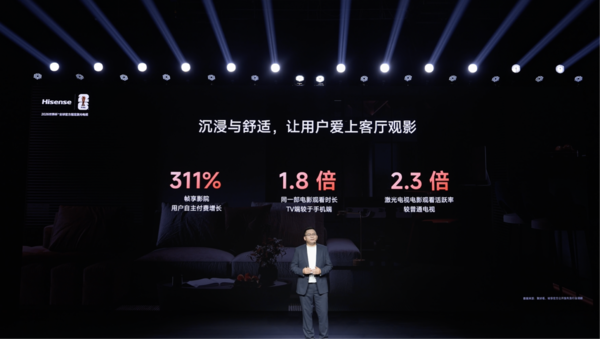 非遗声场溯源、院线技术入户,海信激光电视探索X1 Pro给出客厅影院新答案