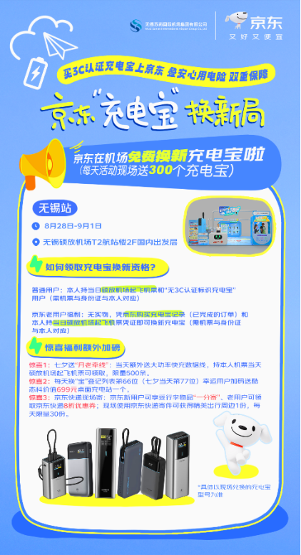 每天300个、持续5天!京东联合酷态科在无锡硕放机场送3C充电宝