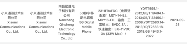 红米Note 13R系列新机通过3C认证 分别配备33W/67W充电