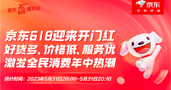 京东618迎来开门红 3C数码服务产品10分钟成交量同比增长160%