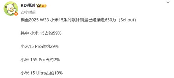 曝小米15系列累计销量接近650万台 标准版占比近6成