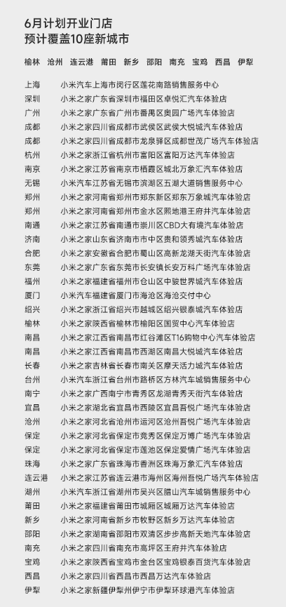 雷军:小米汽车全国销售门店达298家 6月新增37家