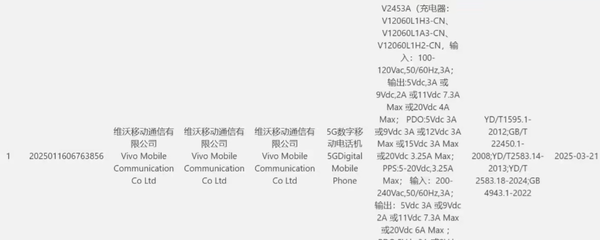 iQOO Z10 Turbo Pro三证齐全：7K大电池＋高性能芯片