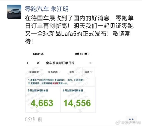 朱江明:零跑上周订单量超14556台 单日订单再创新高