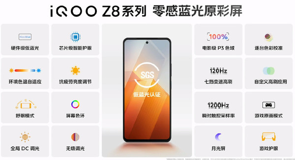 iQOO Z8系列正式发布 最高搭载天玑8200 售1199元起