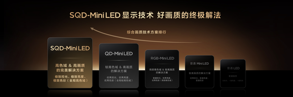 TCL Q10M系列发布：好画质不只高色域，SQD-Mini LED才是终极答案